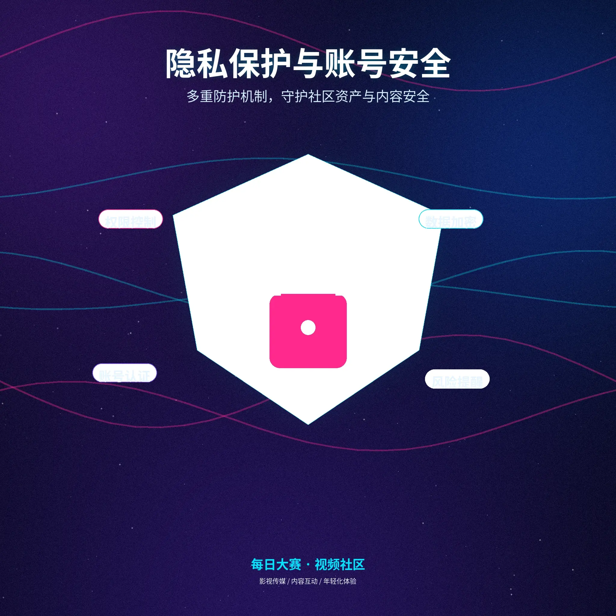 每日大赛个人隐私保护与资料设置